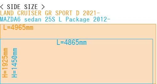 #LAND CRUISER GR SPORT D 2021- + MAZDA6 sedan 25S 
L Package 2012-